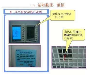最全的工廠辦公室6S定置管理標準及應(yīng)用軟件服務(wù)